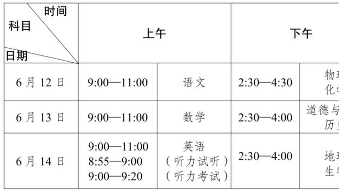 罗马诺：桑乔已乘坐飞机抵达多特蒙德，以完成加盟多特程序